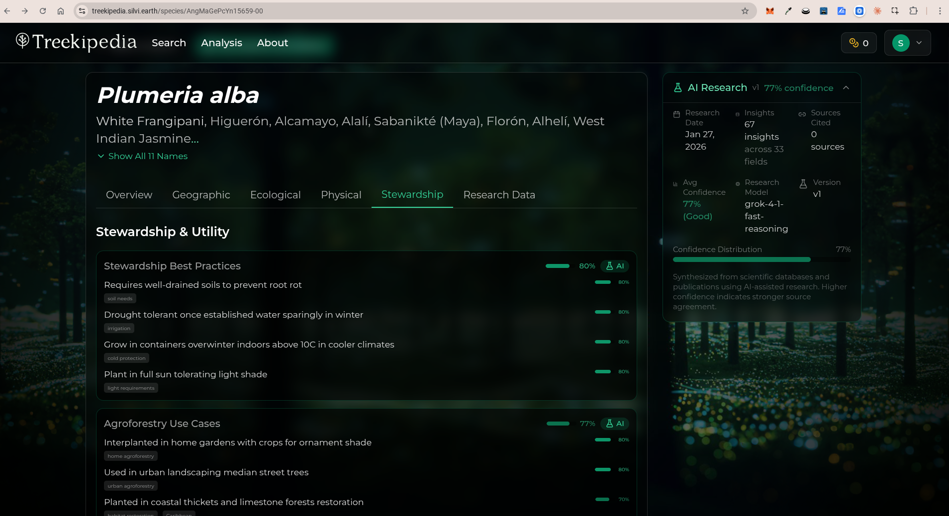 Stewardship tab